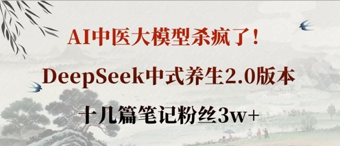 文章封面